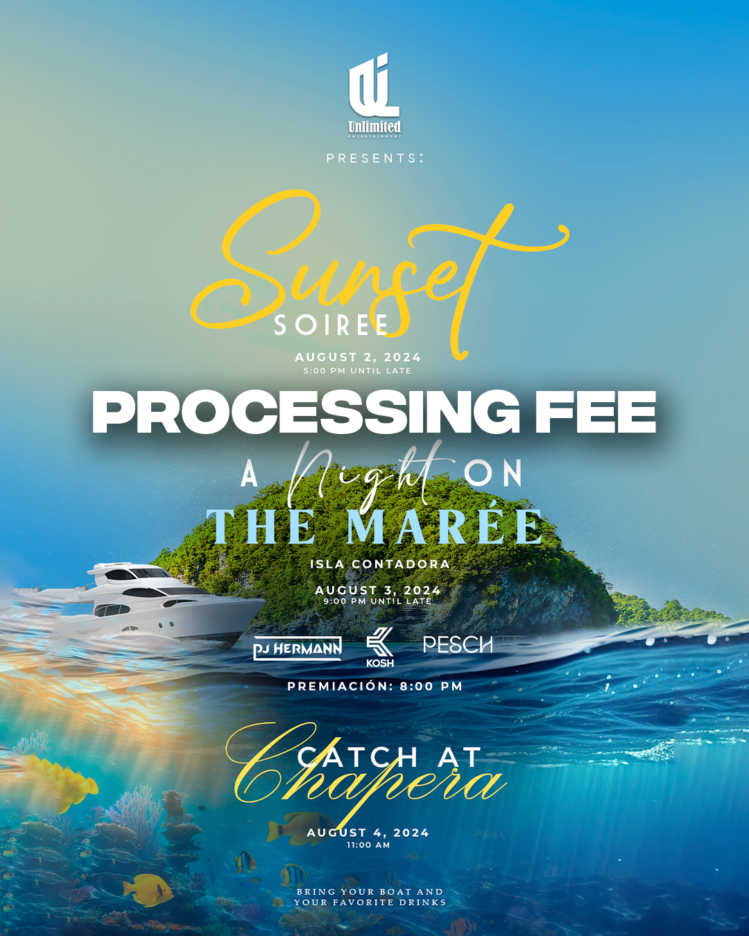 Processing Fee